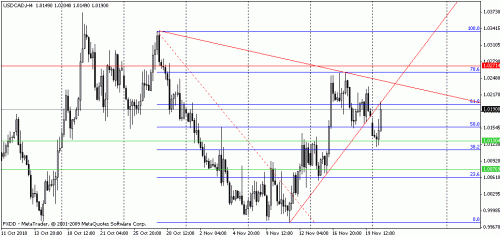     

:	usdcadddda.gif
:	65
:	15.7 
:	253172