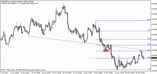     

:	eurgbp-netham1.gif
:	78
:	11.5 
:	253200