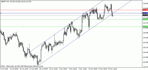     

:	gbpjpy1.gif
:	58
:	11.7 
:	253205