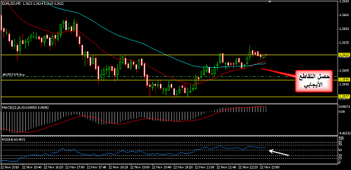     

:	EURUSD 36.png
:	46
:	20.2 
:	253222