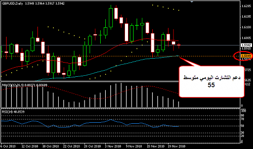     

:	GBPUSD 24.png
:	23
:	12.7 
:	253263