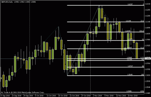 gbpusd.gif‏