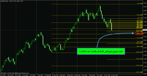     

:	eurusd1.gif
:	31
:	26.8 
:	253368