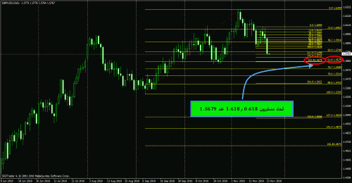     

:	gbpusd.gif
:	39
:	26.7 
:	253369