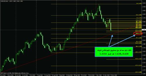     

:	eurusd2.gif
:	47
:	28.7 
:	253377