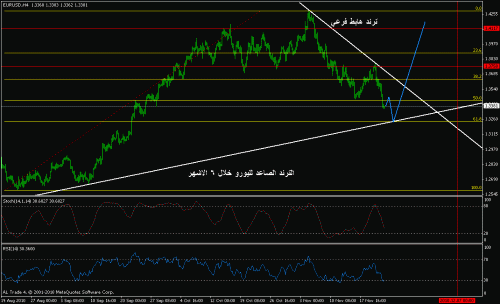     

:	eur24-11-2010.gif
:	62
:	20.0 
:	253378