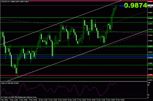     

:	cad chf.gif
:	52
:	27.3 
:	253519