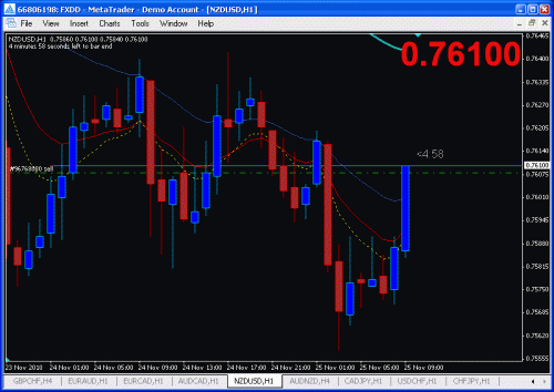     

:	nzdusd.gif
:	31
:	23.9 
:	253524