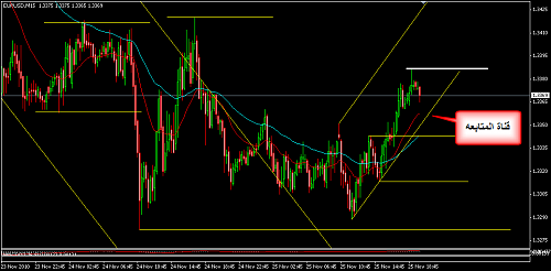     

:	EURUSD 40.png
:	18
:	20.5 
:	253561