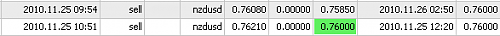     

:	nzdusd.png
:	23
:	1.8 
:	253599