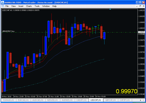     

:	usdchf.gif
:	28
:	21.5 
:	253618