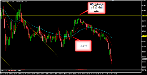     

:	EURUSD 42.png
:	15
:	25.5 
:	253652