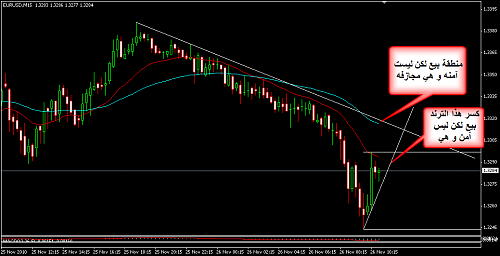     

:	EURUSD 44.png
:	24
:	25.9 
:	253654