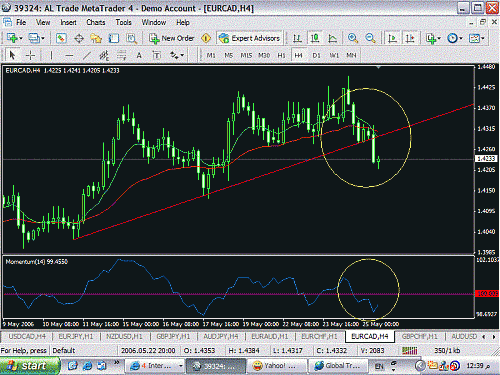 eurcad.GIF‏