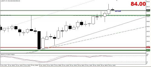 usdjpy.JPG‏