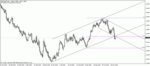     

:	eur-cad.gif
:	33
:	13.1 
:	253926