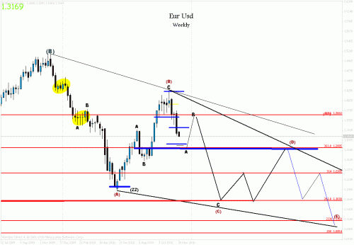     

:	eur $.gif
:	43
:	19.0 
:	254015