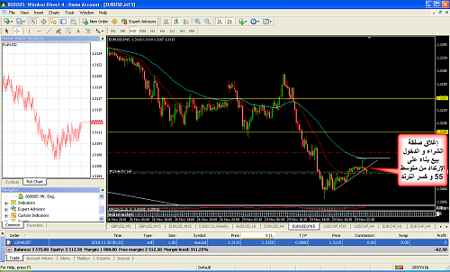     

:	EURUSD 52.png
:	35
:	69.8 
:	254103