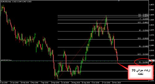     

:	EURUSD 53.png
:	49
:	18.0 
:	254220