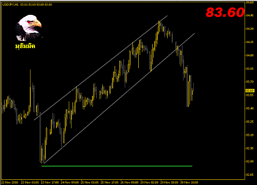     

:	USDJPY9.PNG
:	24
:	29.1 
:	254246