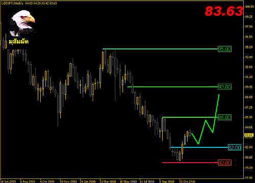     

:	jpy98.PNG
:	27
:	27.0 
:	254248