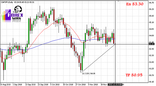     

:	CHF JPY.PNG
:	35
:	43.8 
:	254290