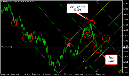     

:	EURUSD 36.png
:	49
:	21.4 
:	254297