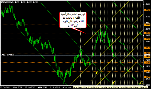     

:	EURUSD 38.png
:	51
:	25.4 
:	254301