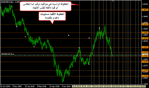     

:	EURUSD 39.png
:	48
:	17.6 
:	254302