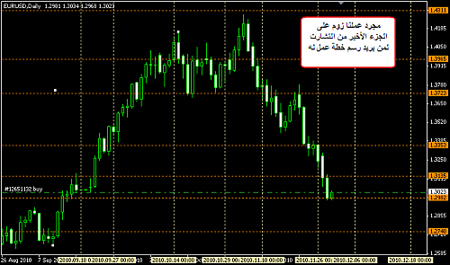     

:	EURUSD 40.png
:	54
:	14.9 
:	254303