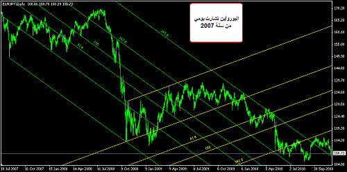     

:	EURJPY 3.png
:	39
:	22.9 
:	254304