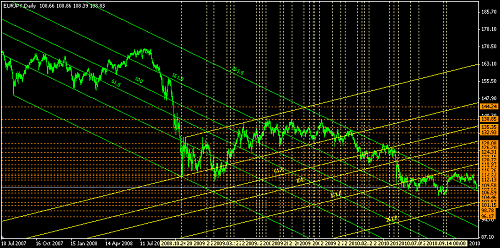     

:	EURJPY 4.png
:	45
:	28.2 
:	254305