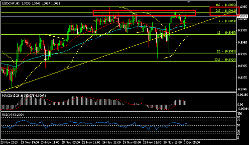     

:	USDCHF 8.png
:	44
:	16.6 
:	254311