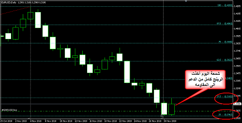     

:	EURUSD 59.png
:	37
:	21.0 
:	254388