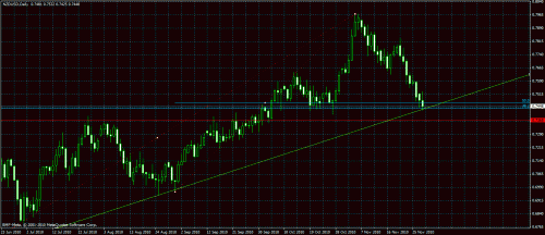     

:	nzdusd daily.gif
:	52
:	33.6 
:	254417