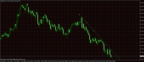     

:	nzdusd 4h.gif
:	44
:	31.0 
:	254419