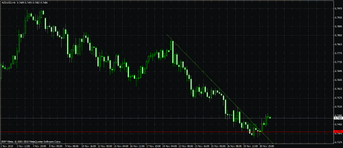     

:	nzdusd4h new.gif
:	34
:	31.0 
:	254420