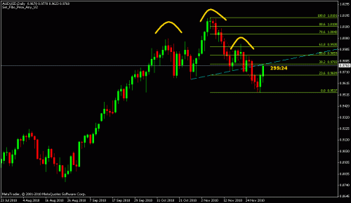     

:	aud1.gif
:	93
:	13.8 
:	254497