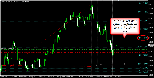     

:	EURUSD 64.png
:	62
:	26.1 
:	254594