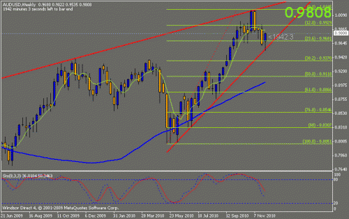     

:	trend1.gif
:	36
:	15.6 
:	254616