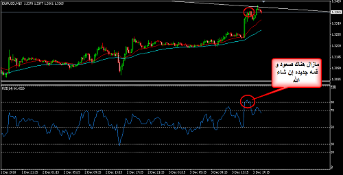     

:	EURUSD 69.png
:	28
:	21.5 
:	254642