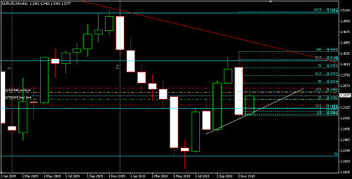     

:	EURUSD 70.png
:	32
:	14.5 
:	254652