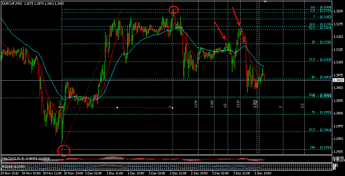     

:	EURCHF 11.png
:	56
:	26.7 
:	254670