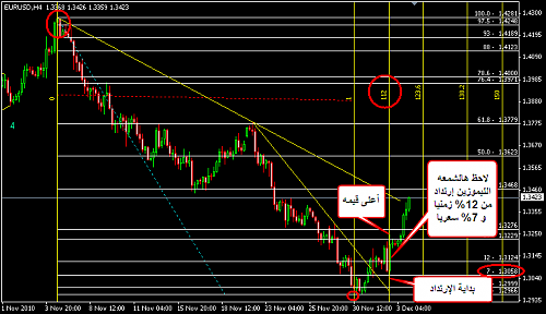     

:	EURUSD 41.png
:	38
:	24.0 
:	254775