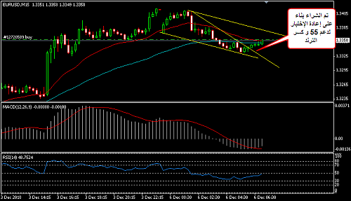     

:	EURUSD 42.png
:	33
:	16.0 
:	254844