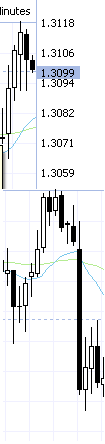     

:	eur chf.PNG
:	124
:	4.3 
:	254987