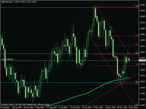 gbpusd2402.gif‏