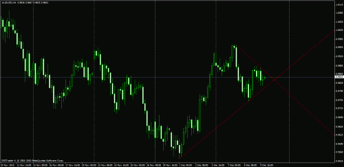     

:	aud.gif
:	46
:	23.5 
:	255295