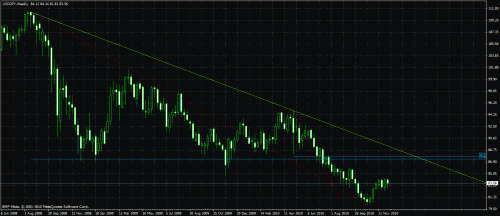     

:	usdjpy.gif
:	38
:	33.9 
:	255675