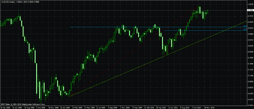     

:	audusd.gif
:	34
:	33.6 
:	255676